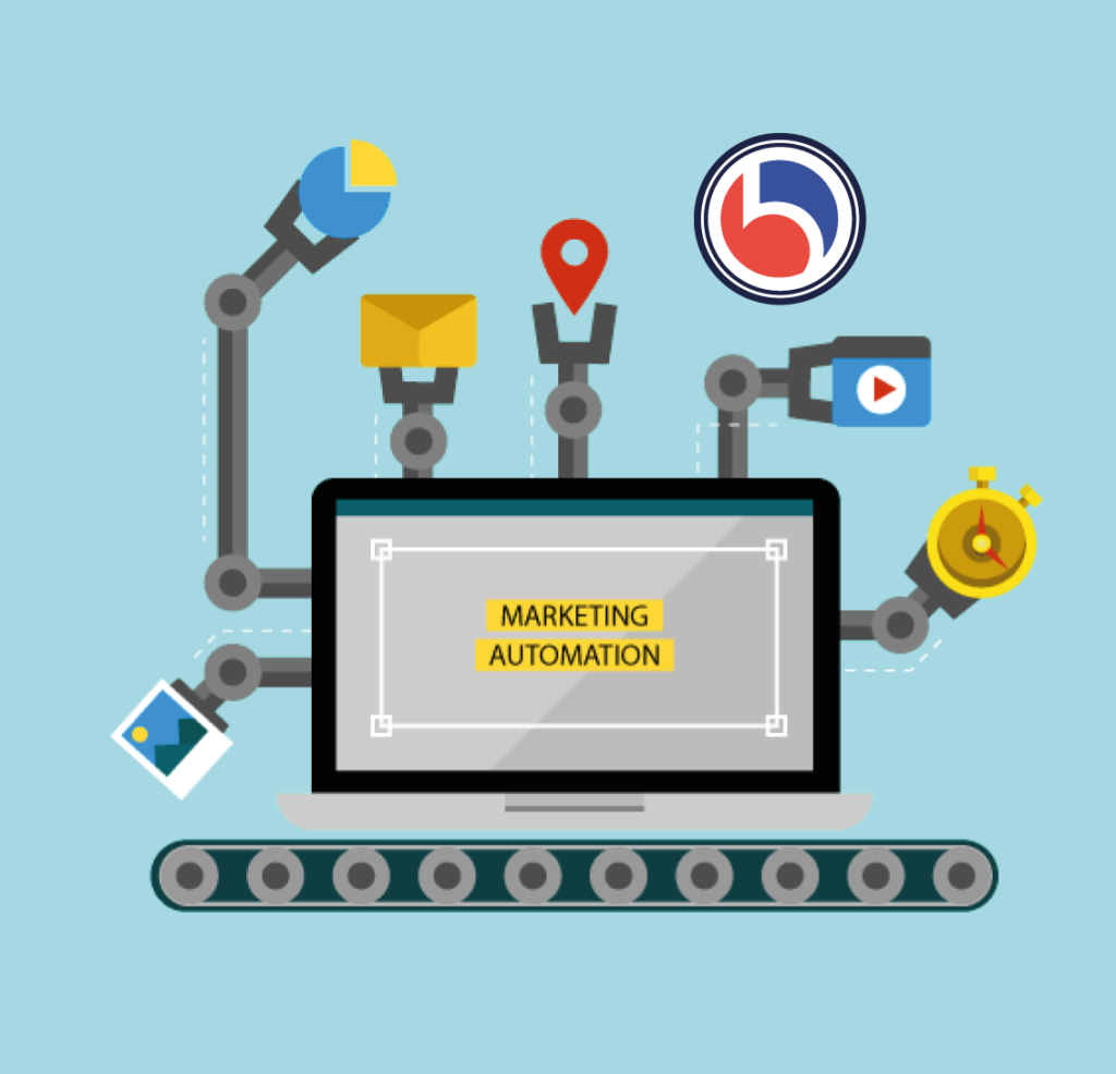 La Automatización de Marketing | FivePublicity.com
